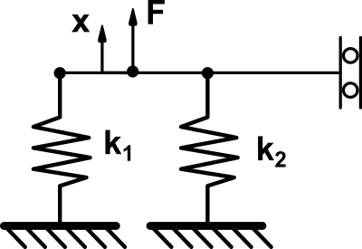 Equivalent-Stiffness-Springi-Parallel