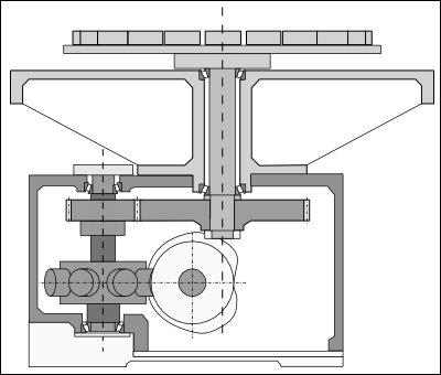 Mechanical Layout of the Indexing Table