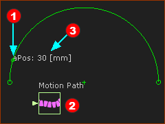 Motion-Path FB and Motion-Point