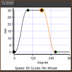 GST-6A2.1-003