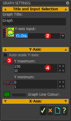 Graph Settings: Limits of Measurement