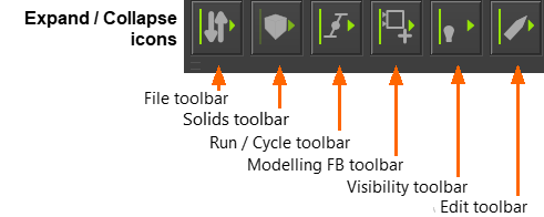 Overview of Toolbars ABOVE graphic-area - Click each icon to expand or collapse