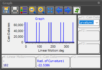 Radius of Curvature - it is not correct