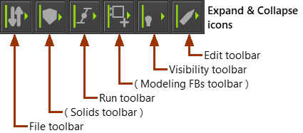 Overview of Toolbars ABOVE graphic-area Click each icon to expand or collapse