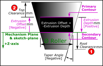 MD-Taper-Roller Parameters-Settings-General-3