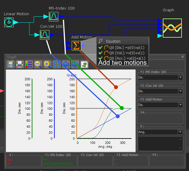 MT-Math FB-Add-Two Motions