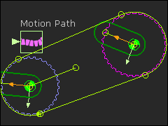 1 x Driving-Pulley (Purple) 1 x Driven-Pulley (Magenta)