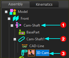 3D-Cam in the Assembly-Tree