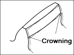 MD-Crowning