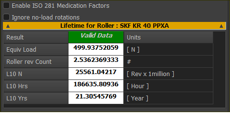Basic Life for the seleced Roller bearing Basic Life for the seleced Roller bearing