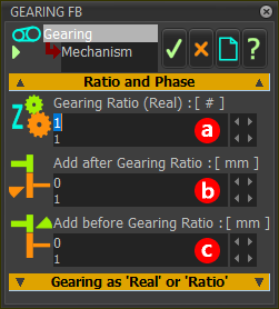 Ratio and Phase