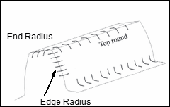 MD-Edge-Radius