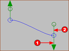 Drag handles in the Graphic-Area