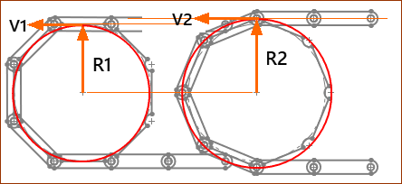 Standard Sprocket and Polygonal Action