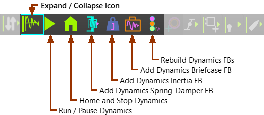 Dynamics toolbar