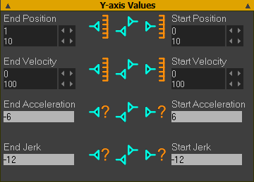 Flexible-Polynomial Control-Buttons for POLYNOMIAL 2-3