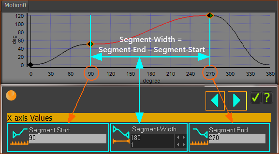 SEGMENT-EDITOR - X-axis Values - Segment-Width Parameter