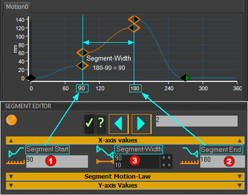 SEGMENT-EDITOR - X-axis Values - Segment-Width Parameter