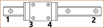 Schematic- Linear Slide-Block and Slide-Rail. Approximate position of Reaction Points